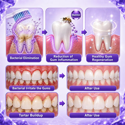 Clinical-Strength Gum Care Toothpaste – Advanced Daily Care for Sensitive & Bleeding-Prone Gums