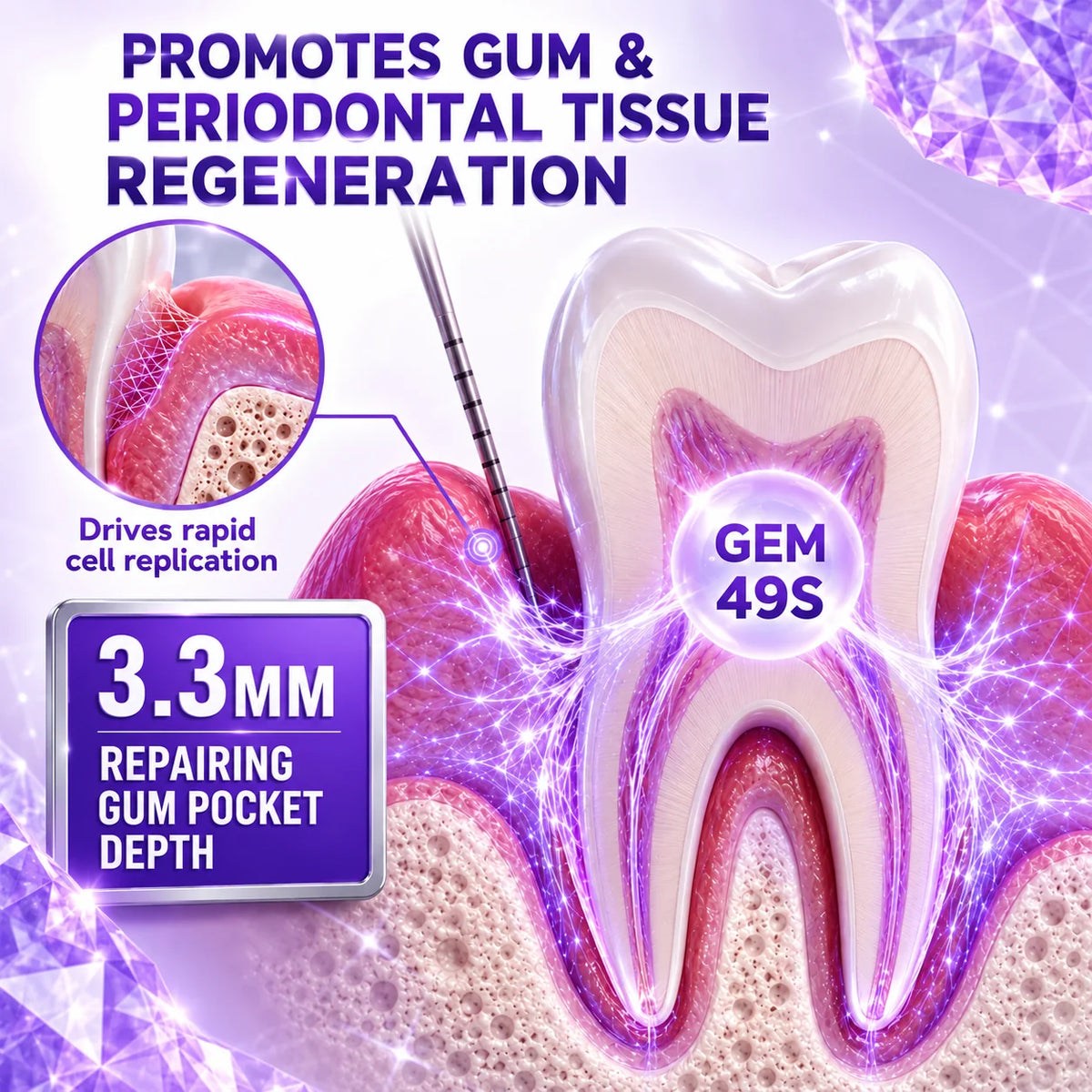 Clinical-Strength Gum Care Toothpaste – Advanced Daily Care for Sensitive & Bleeding-Prone Gums