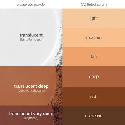 CC Tinted Serum & SPF30 Powder Duo | Lightweight Color Correcting Foundation Makeup Set