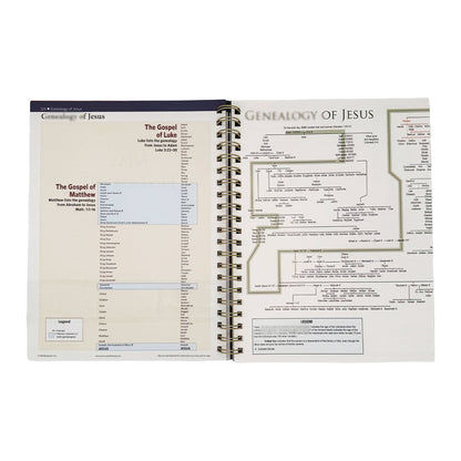 ROSE BOOK OF BIBLE CHARTS, MAPS, AND TIME LINES