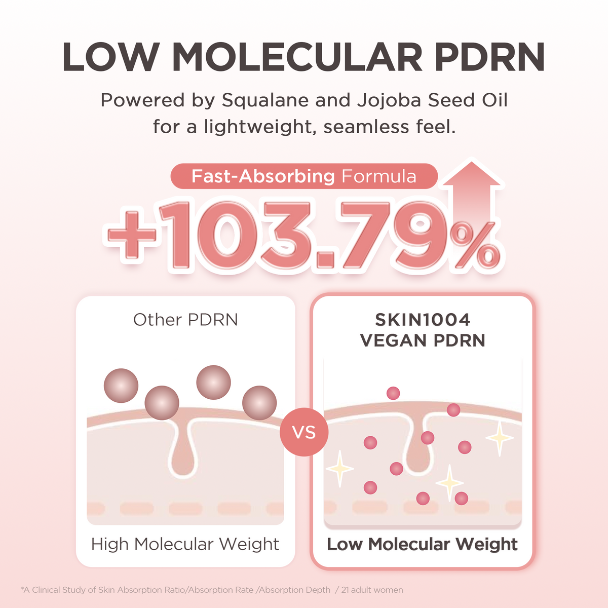 PDRN 1.5% Cream 💖