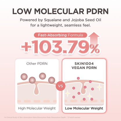 PDRN 1.5% Cream 💖